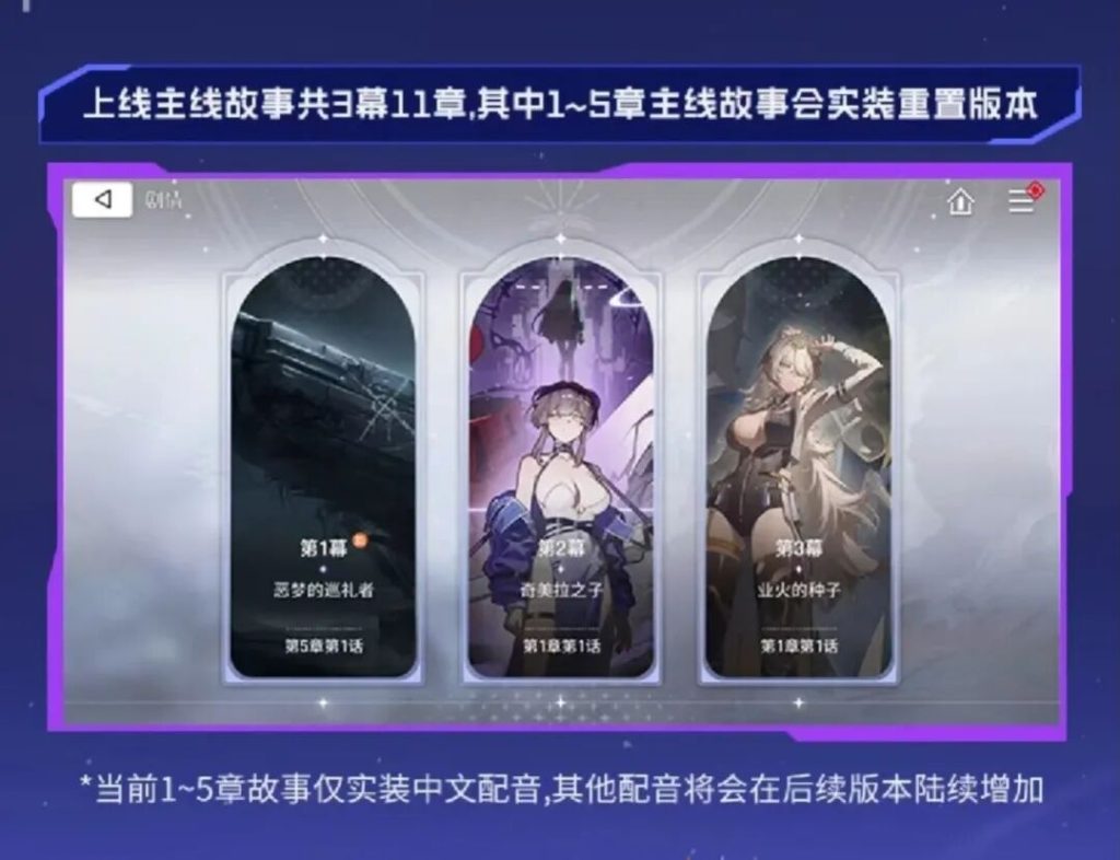 Chaos Zero Nightmare's CN Server